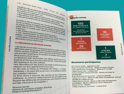 poesie BTP CFA Vendée